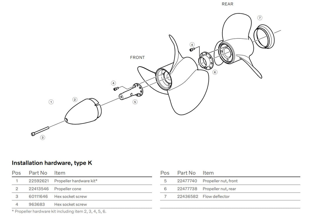 Volvo Penta Props- FWD Drive Hub Hardware