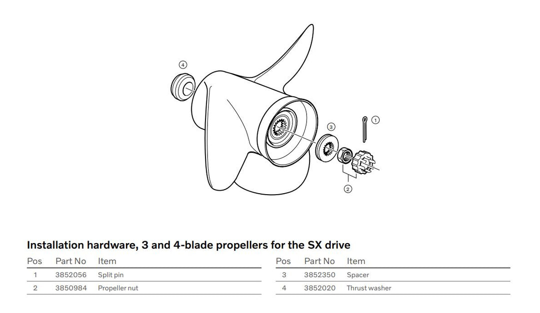 Volvo Penta Props- SX Drive Hub Hardware