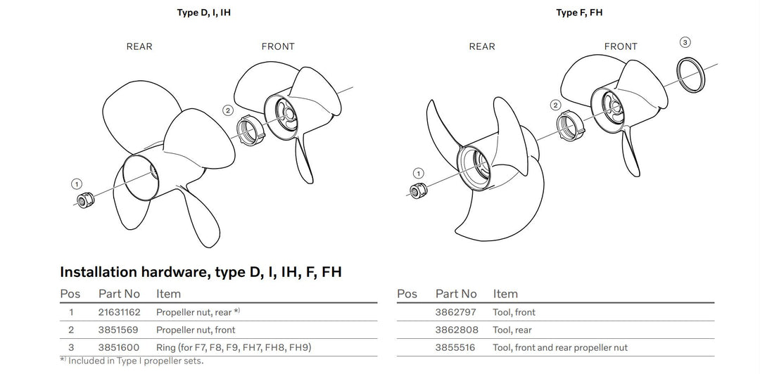 Volvo Penta Props- DPS Drive Hub Hardware